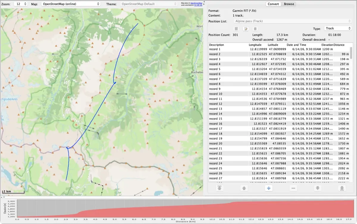 RouteConverter toont een Garmin FIT-track van een weg over een alpenpas op de kaart, met de positielijst en het hoogteprofiel