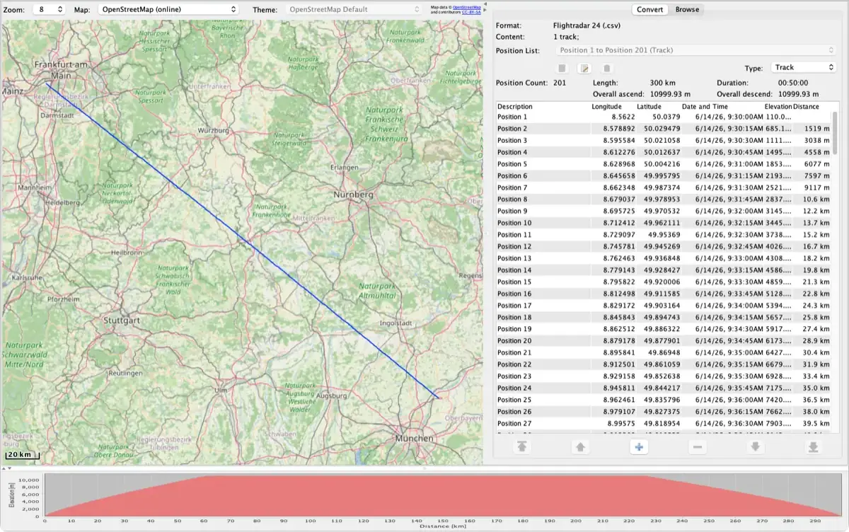 RouteConverter toont een Flightradar24-CSV-vlucht van Frankfurt naar München op de kaart, met de positielijst en het hoogteprofiel