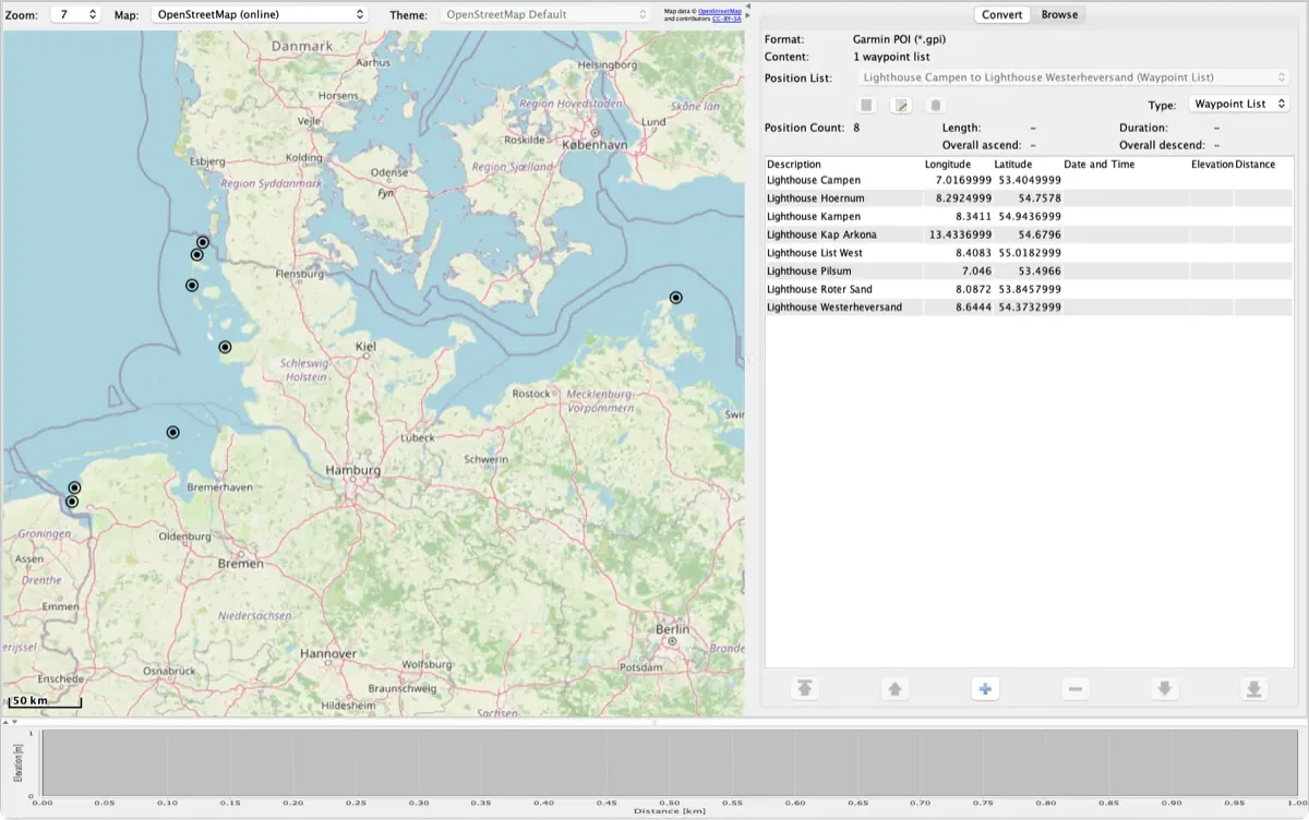 RouteConverter toont een Garmin POI-bestand (.gpi) met vuurtorens aan de Duitse kust als punten op de kaart, met de positielijst