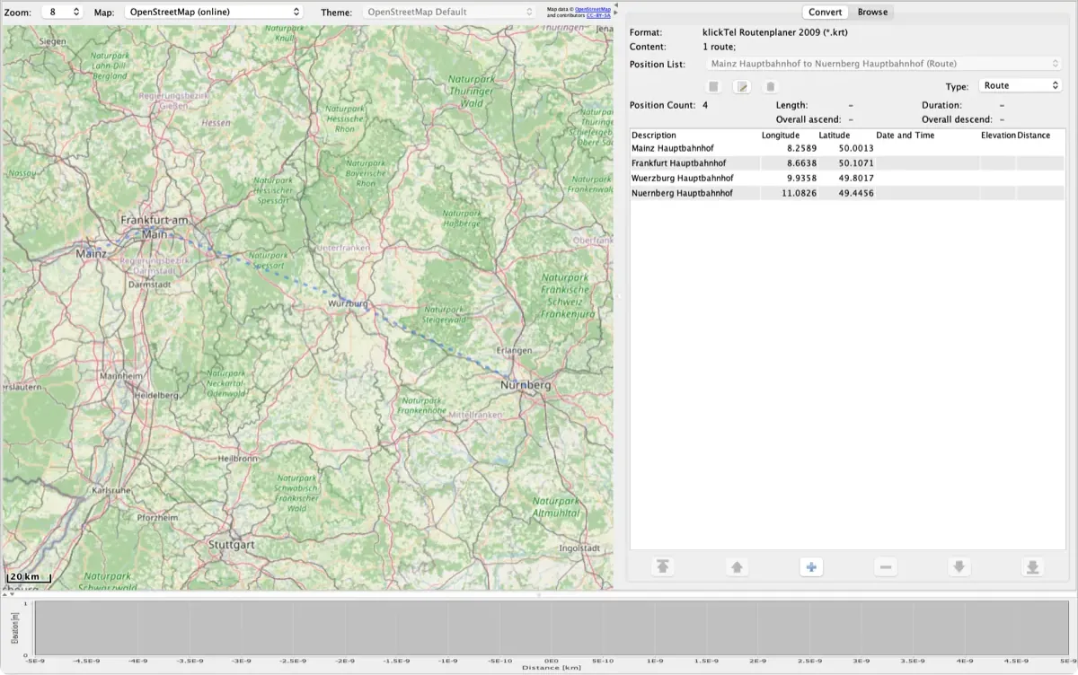 RouteConverter toont een klickTel-route tussen vier Duitse treinstations op de kaart, met de positielijst