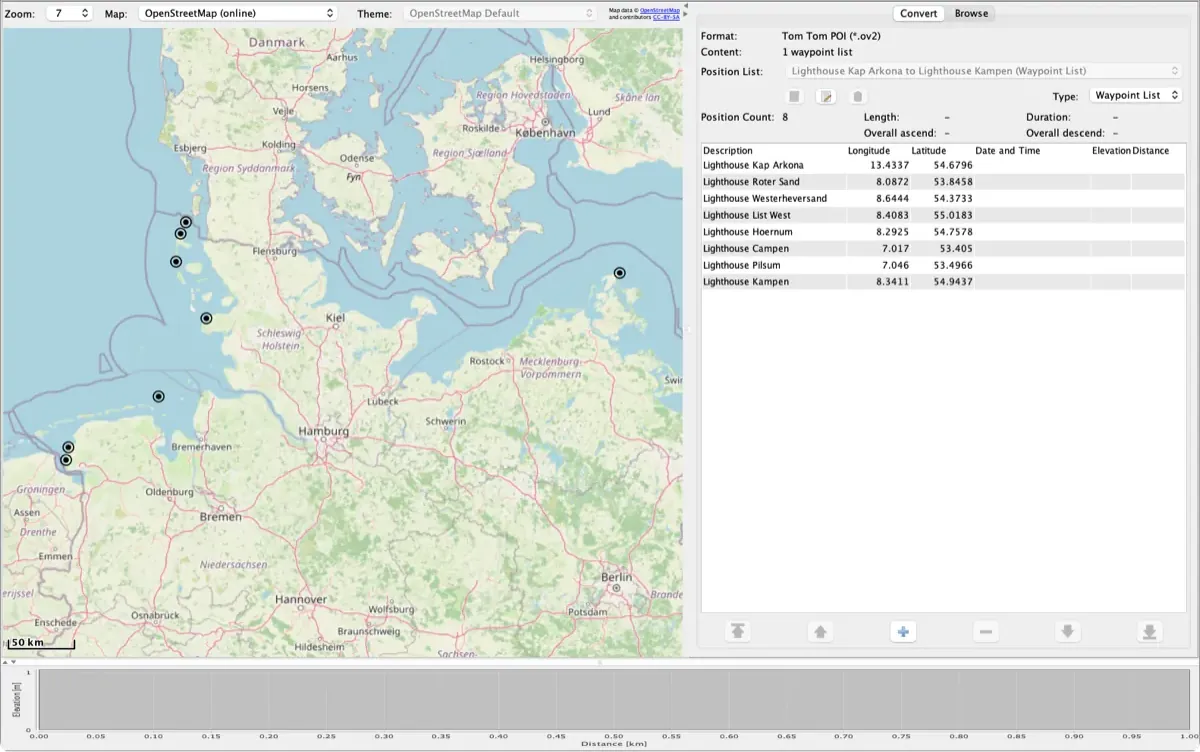 RouteConverter toont een TomTom OV2-bestand met vuurtorens aan de Duitse kust als punten op de kaart, met de positielijst